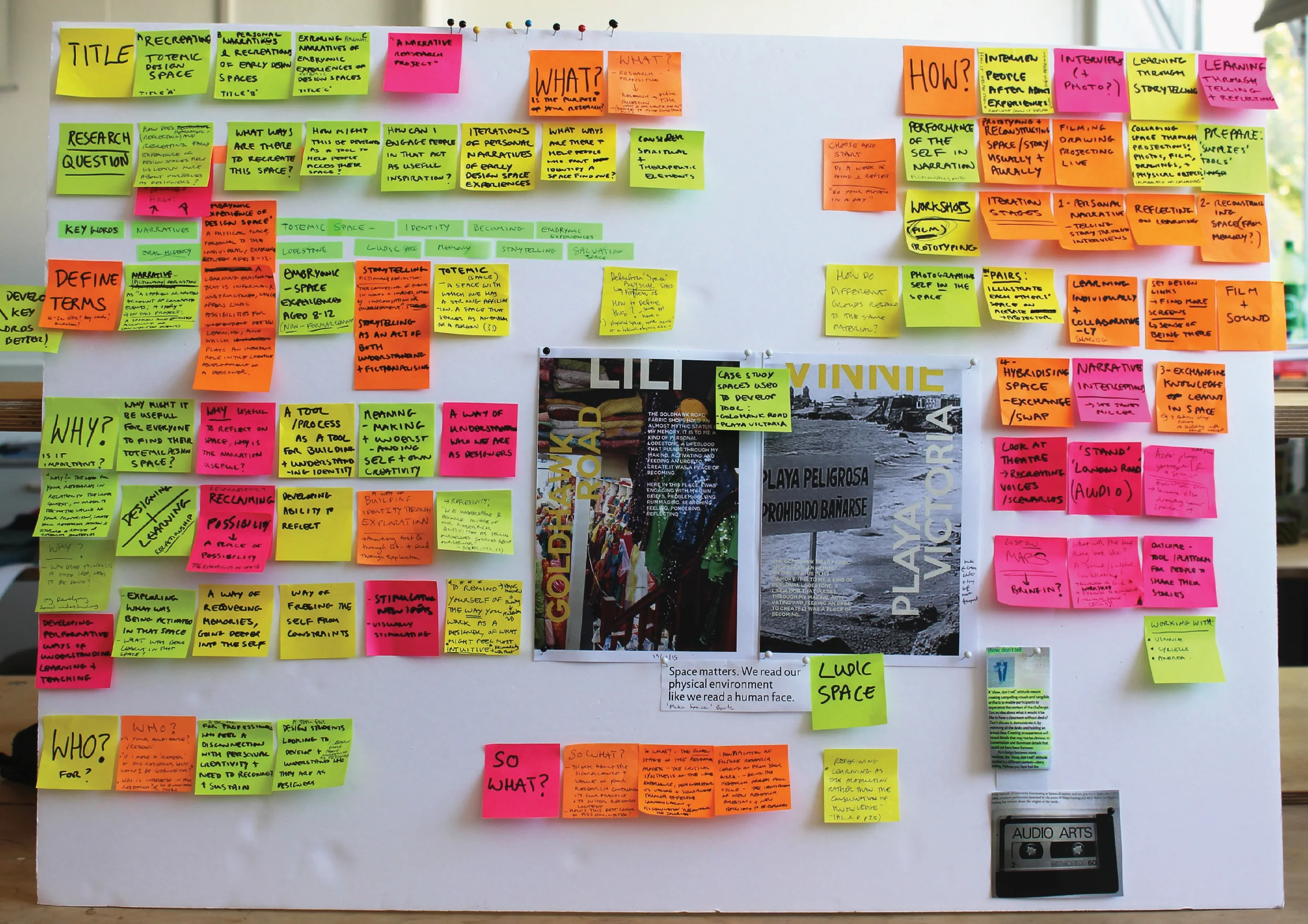 Boards Summary Progress-06.jpg