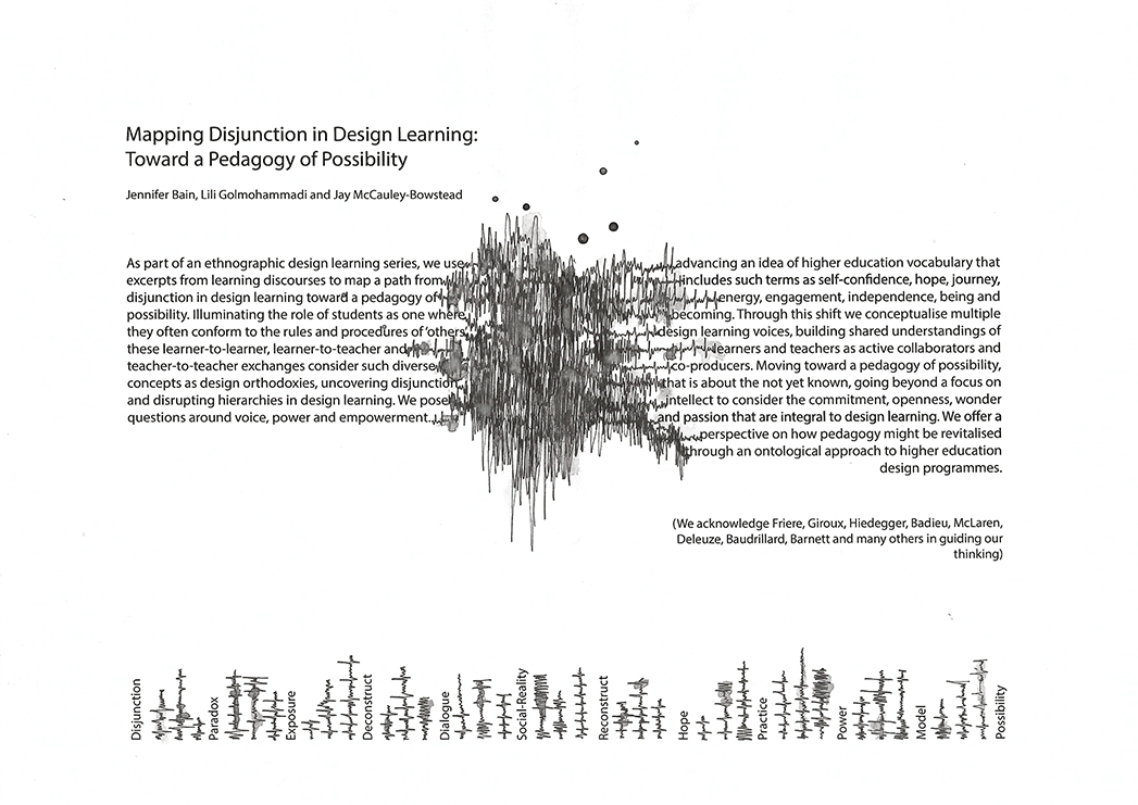 Mapping-Disjunctions-GIF-Web.gif