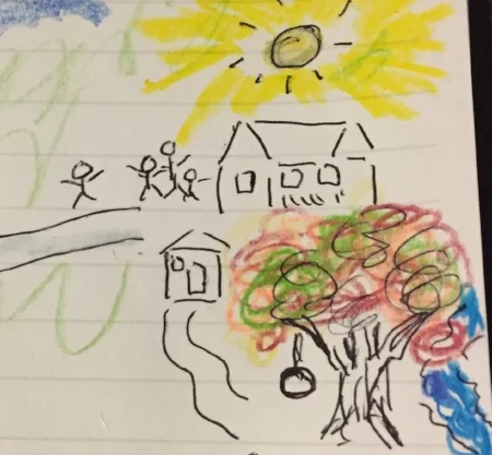My “cave drawing” of arriving at the Art Farm. Artistic talent issues aside, drawing in my journal remains a great tool for visualization.