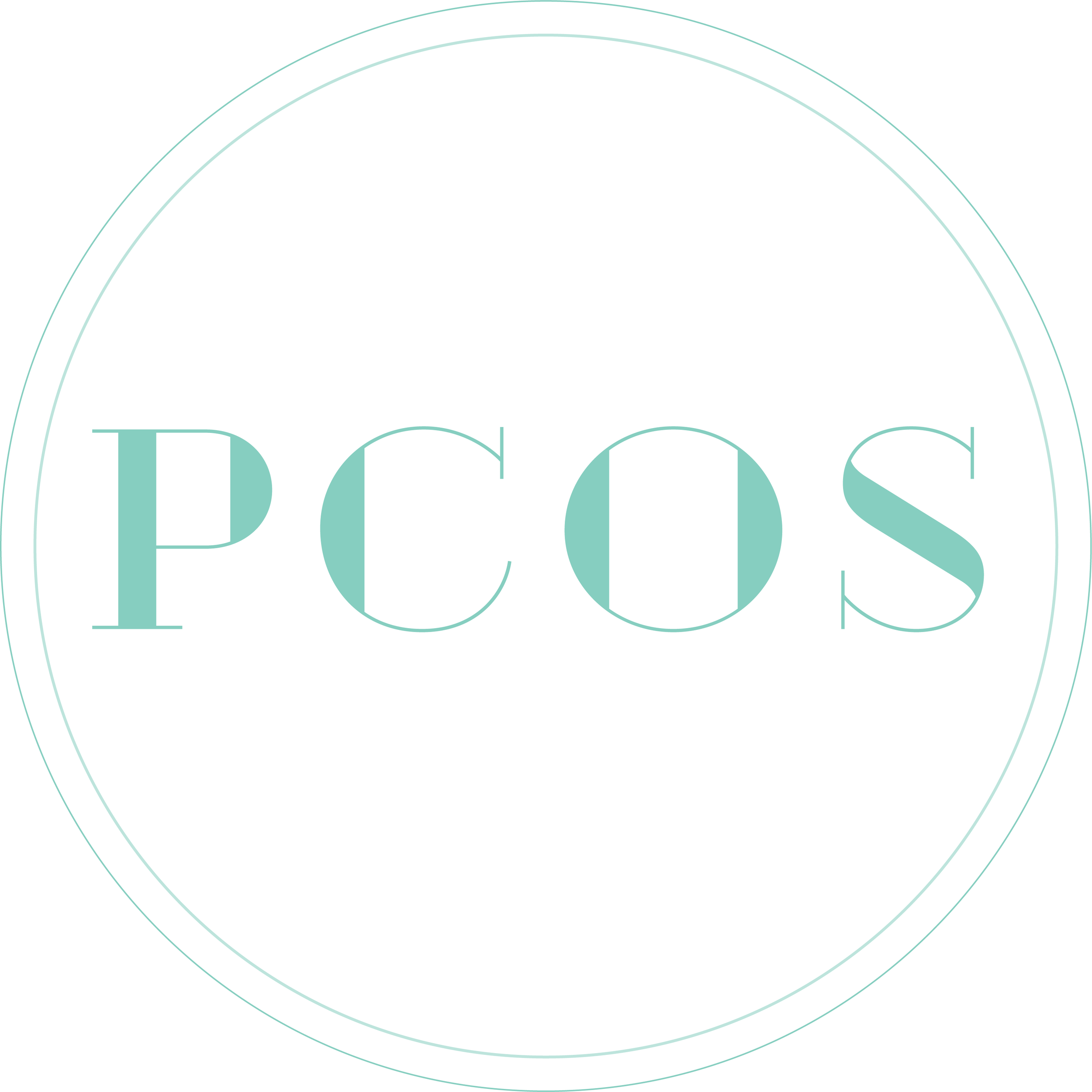 Polycystic Ovarian Syndrome