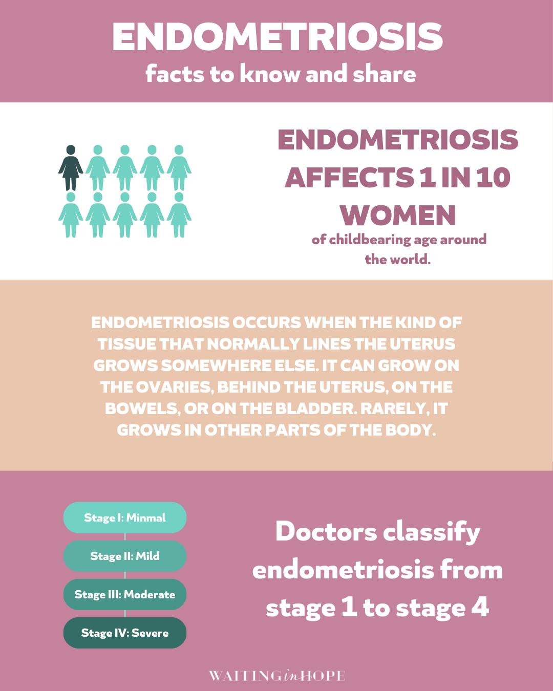March is Endometriosis Awareness Month, a time to recognize and bring understanding to a condition that affects millions of women worldwide. Endometriosis can cause pain, heavy periods, fertility challenges, or sometimes no symptoms at all. For many 