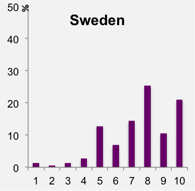 Sweden.png