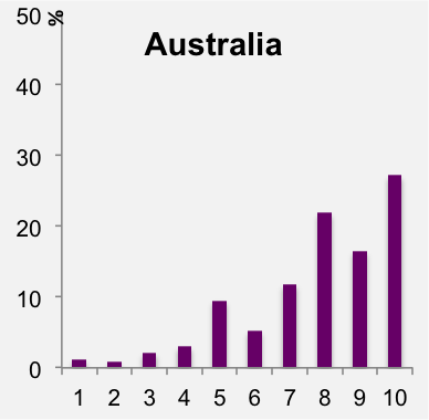 Aus.png