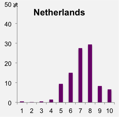 netherlands.png