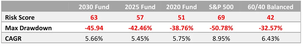 June2018-graph2.jpg