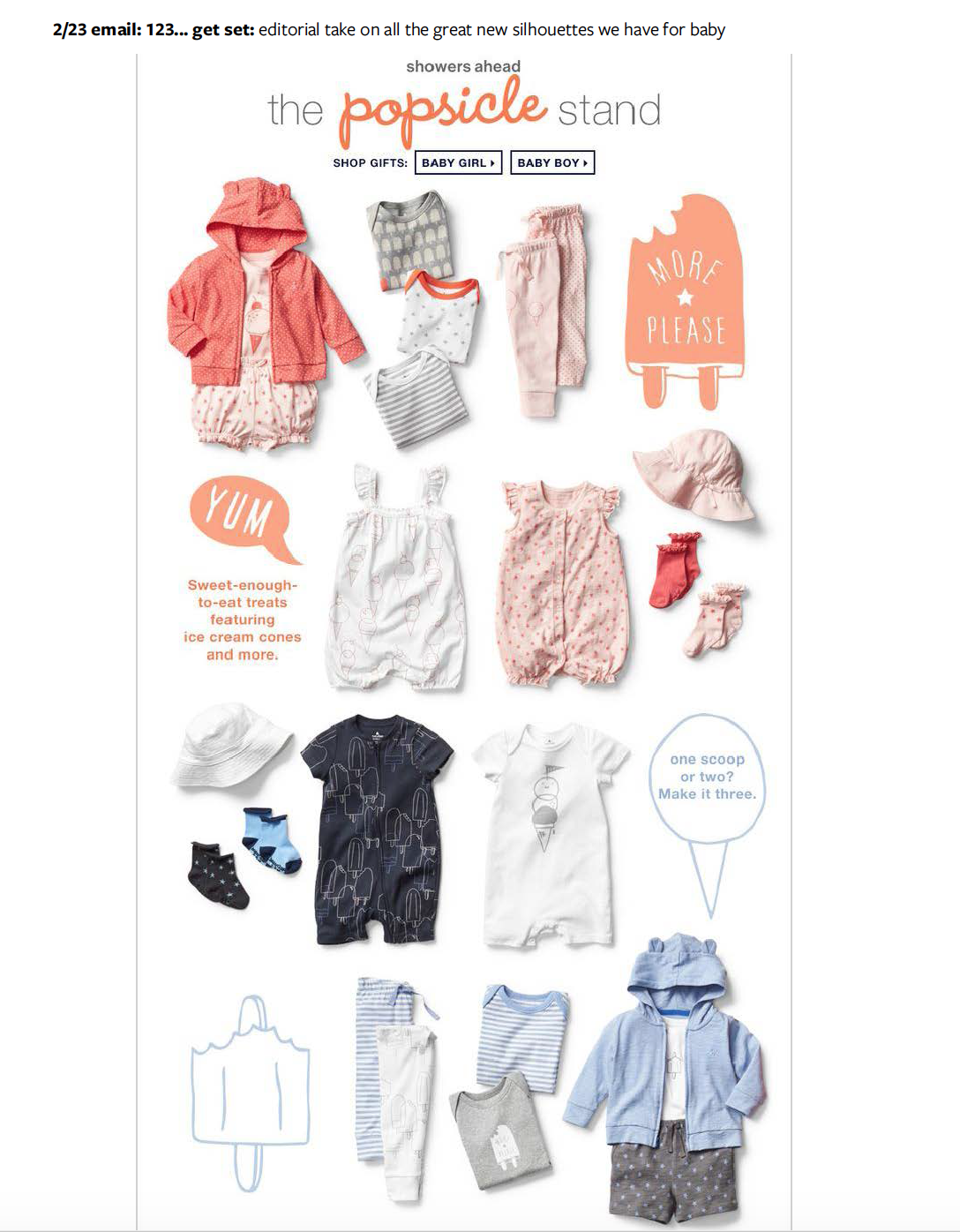 concept to end result