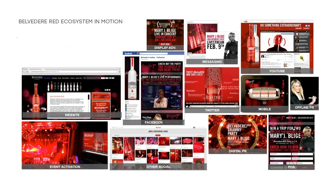 Blevedere red.jpg
