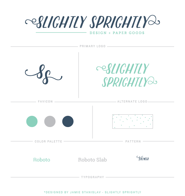 New Logo & Style board