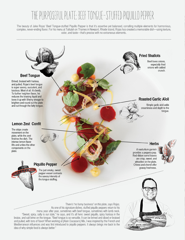 2014_starchefs_new_england_mag_pg326.jpg