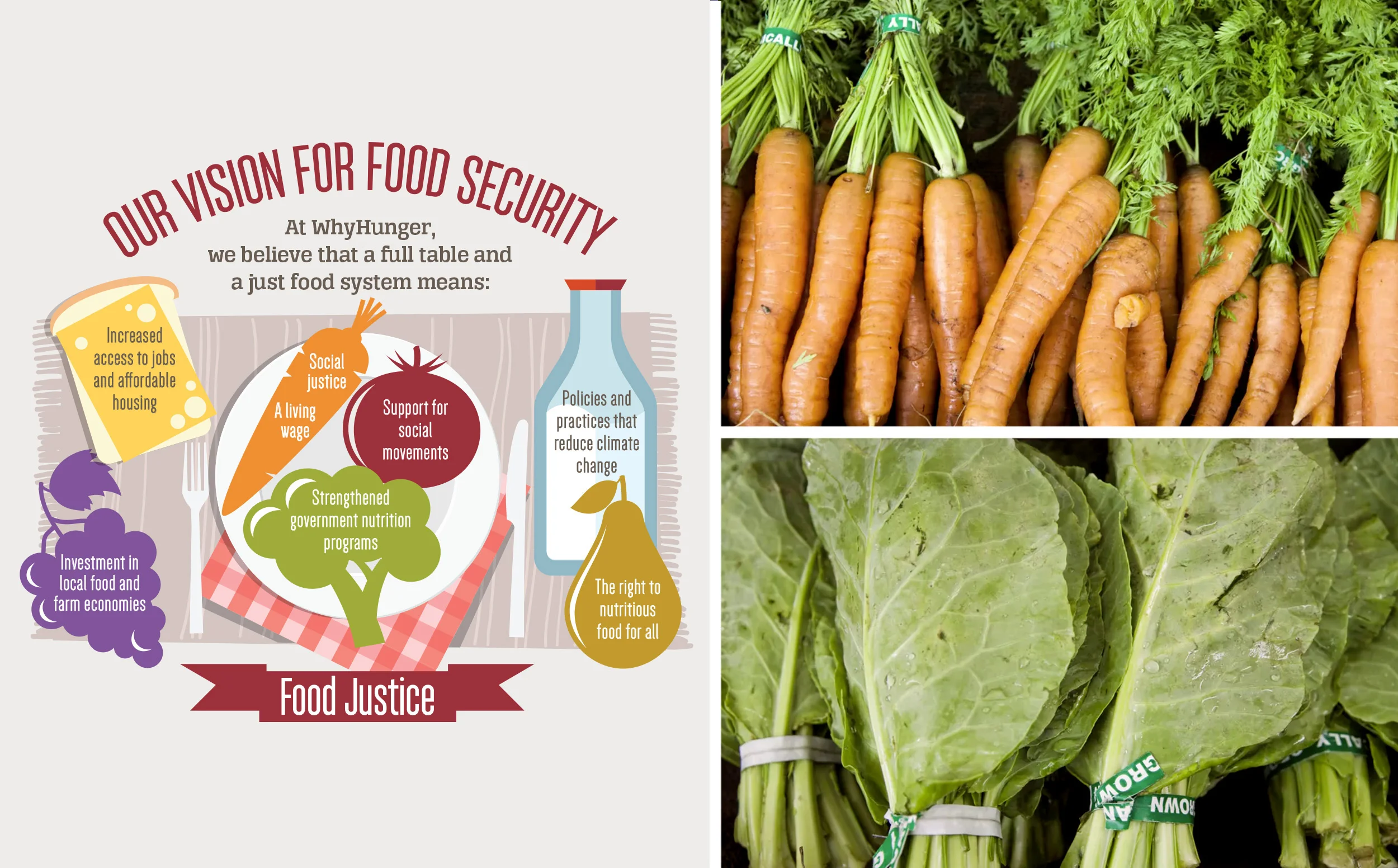 Web_Portfolio_WHYHUNGER_04.jpg