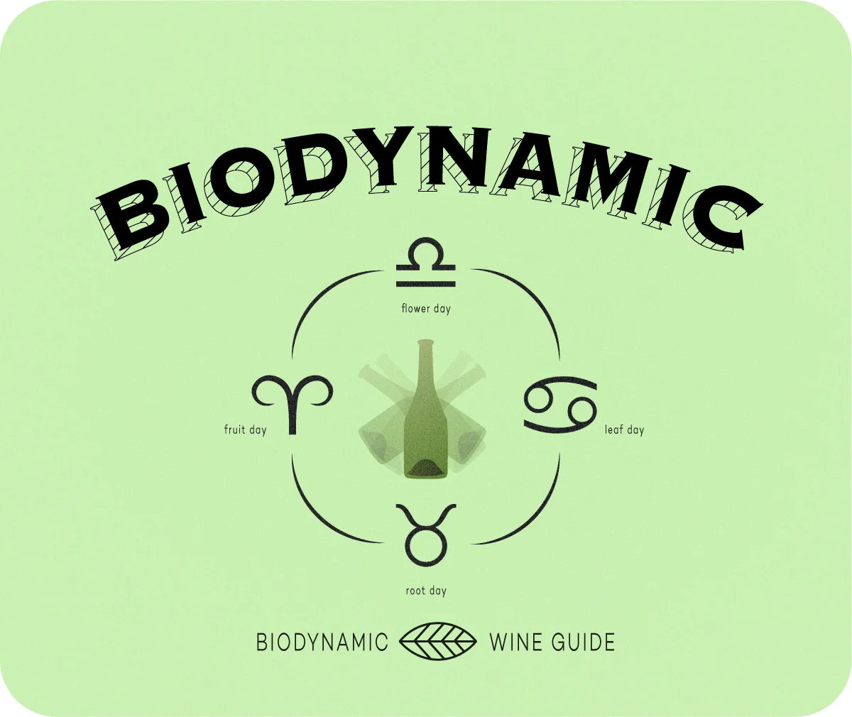 biodynamic-wine-guide.jpg