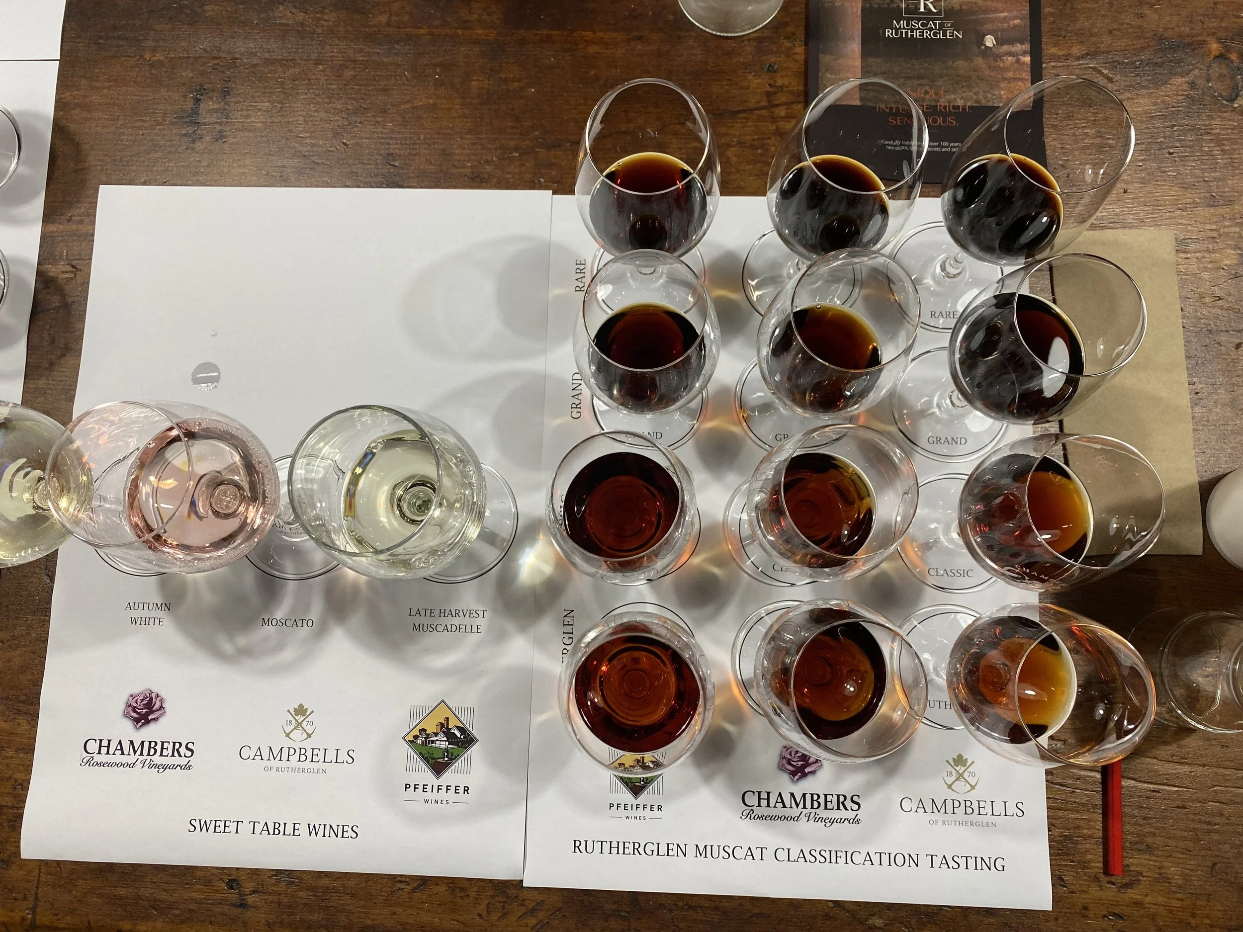 The HandCrafted Sticky Wines of Australia’s Rutherglen Wine Region — K&L Wines On the Trail Blog