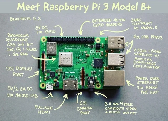Image courtesy of Make Magazine