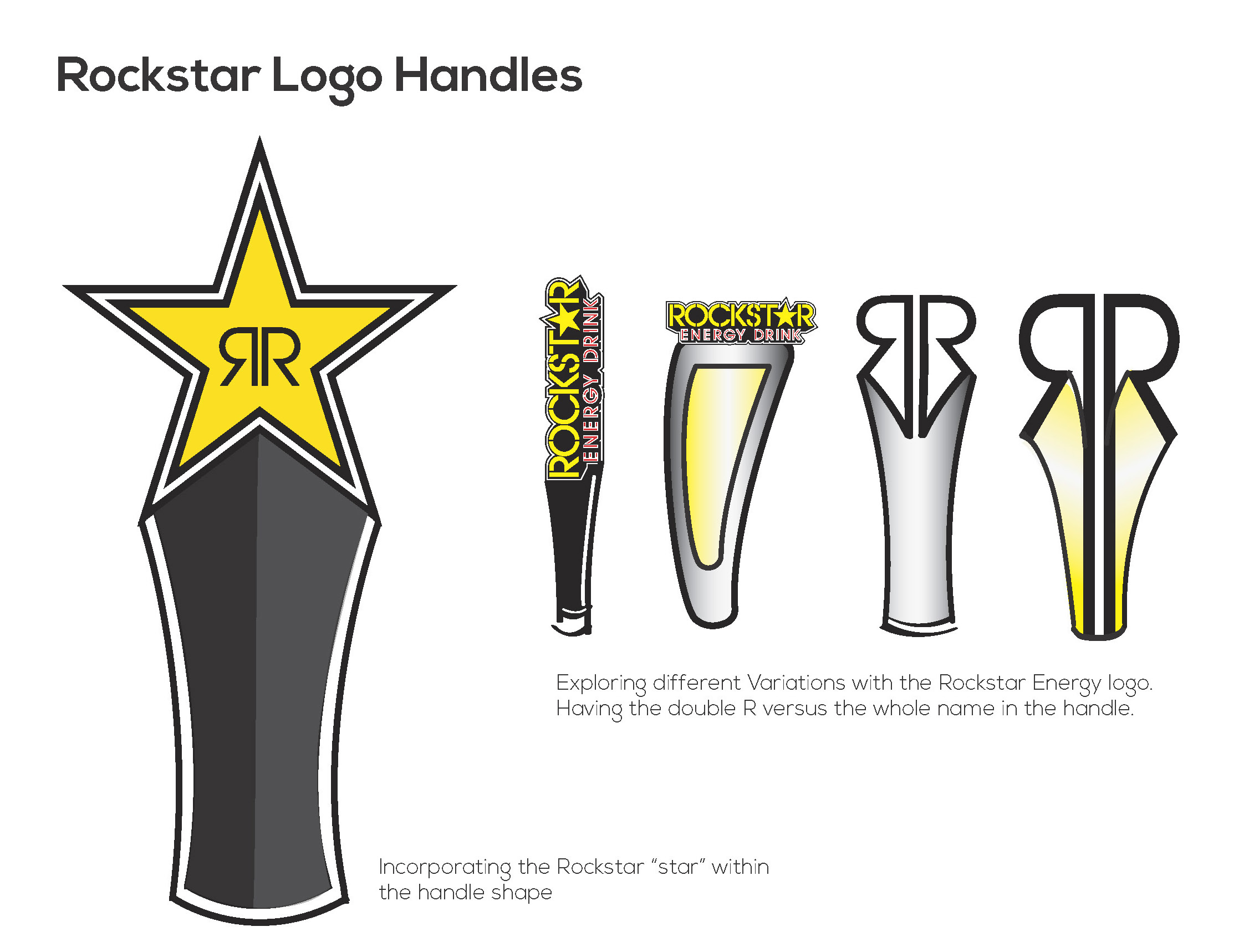 Mini Projects Kelsea Krsteski