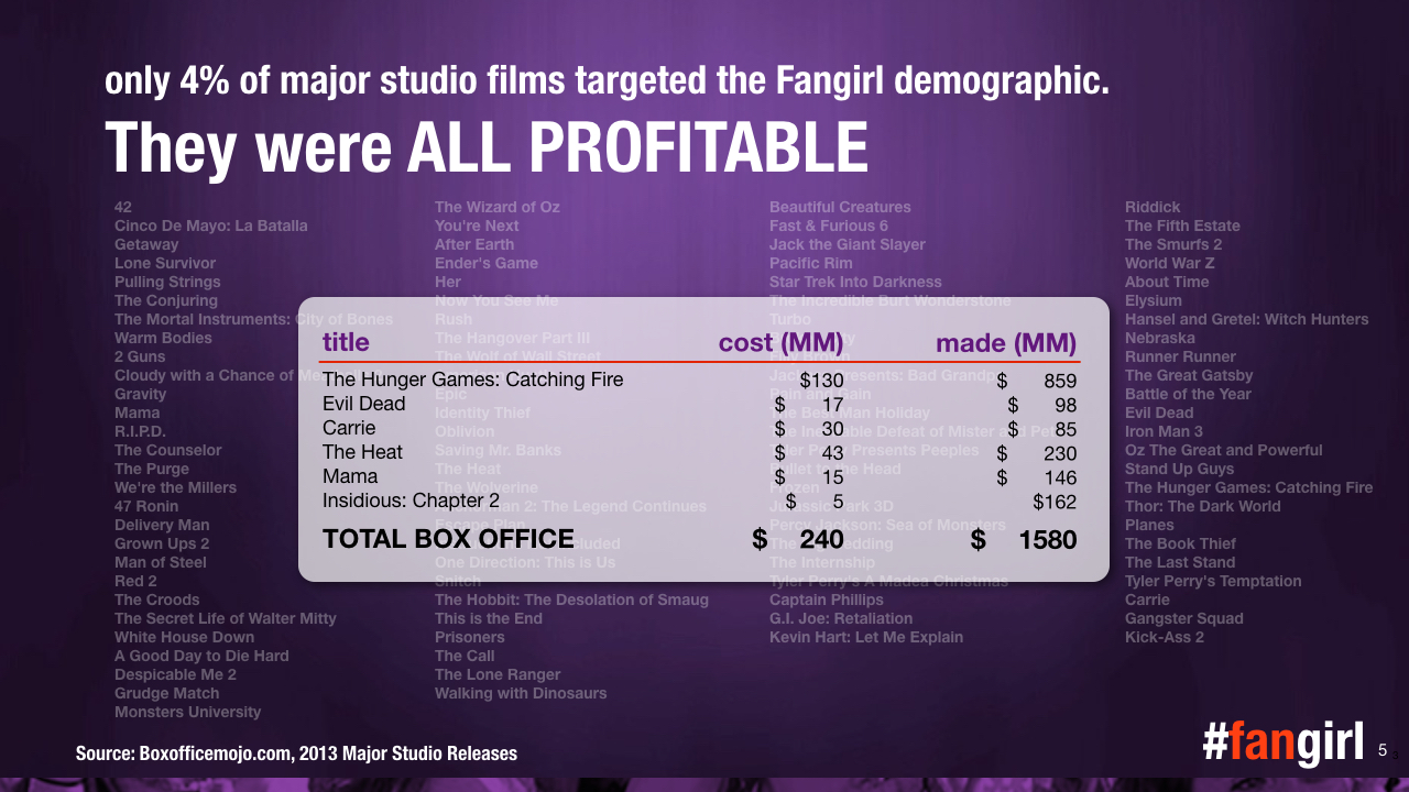 fangirl _2_14.005.jpeg
