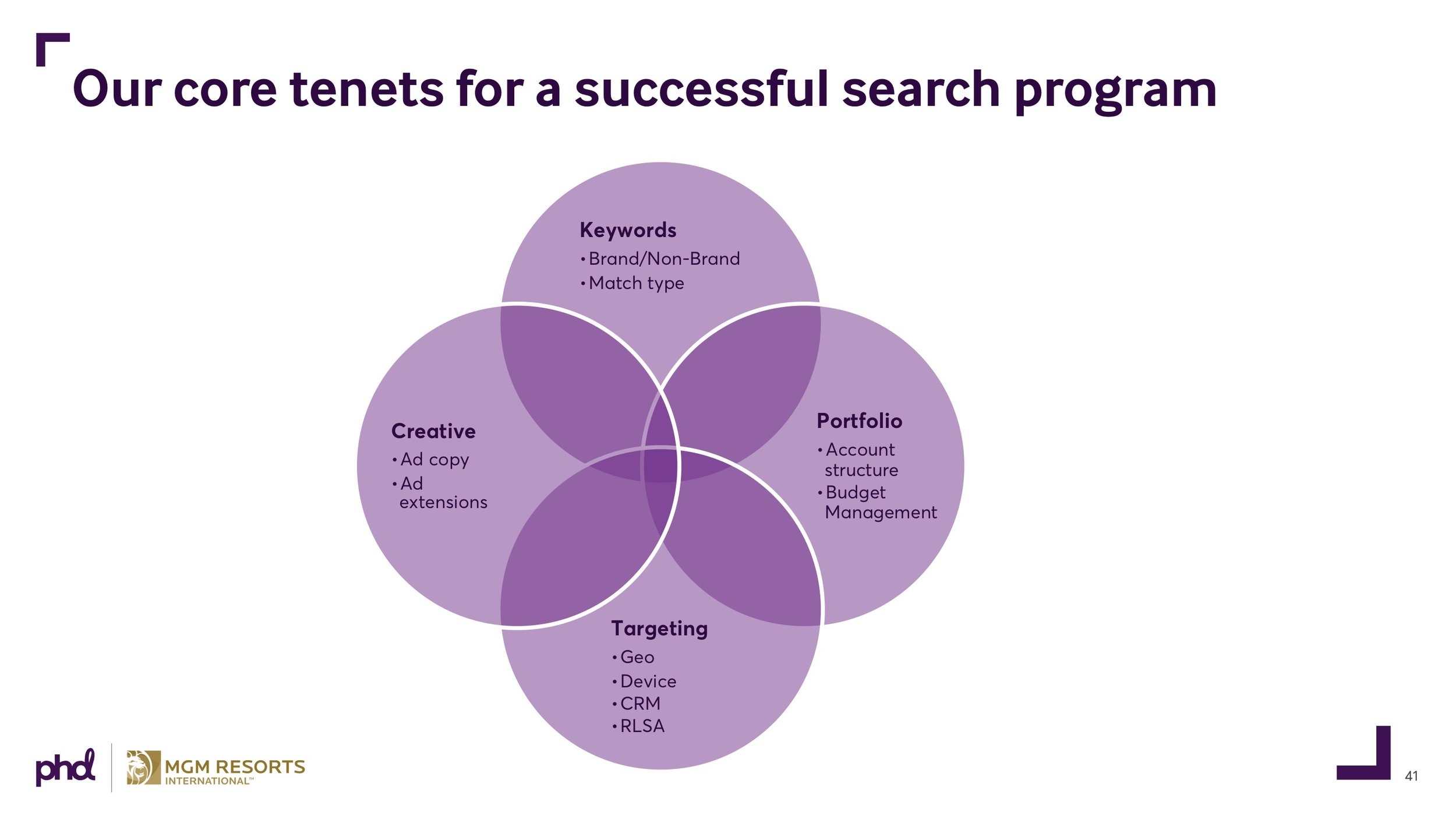 Slide41.jpg
