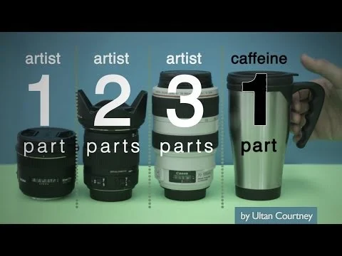 I AM 3 PARTS ARTIST & 1 PART CAFFEINE