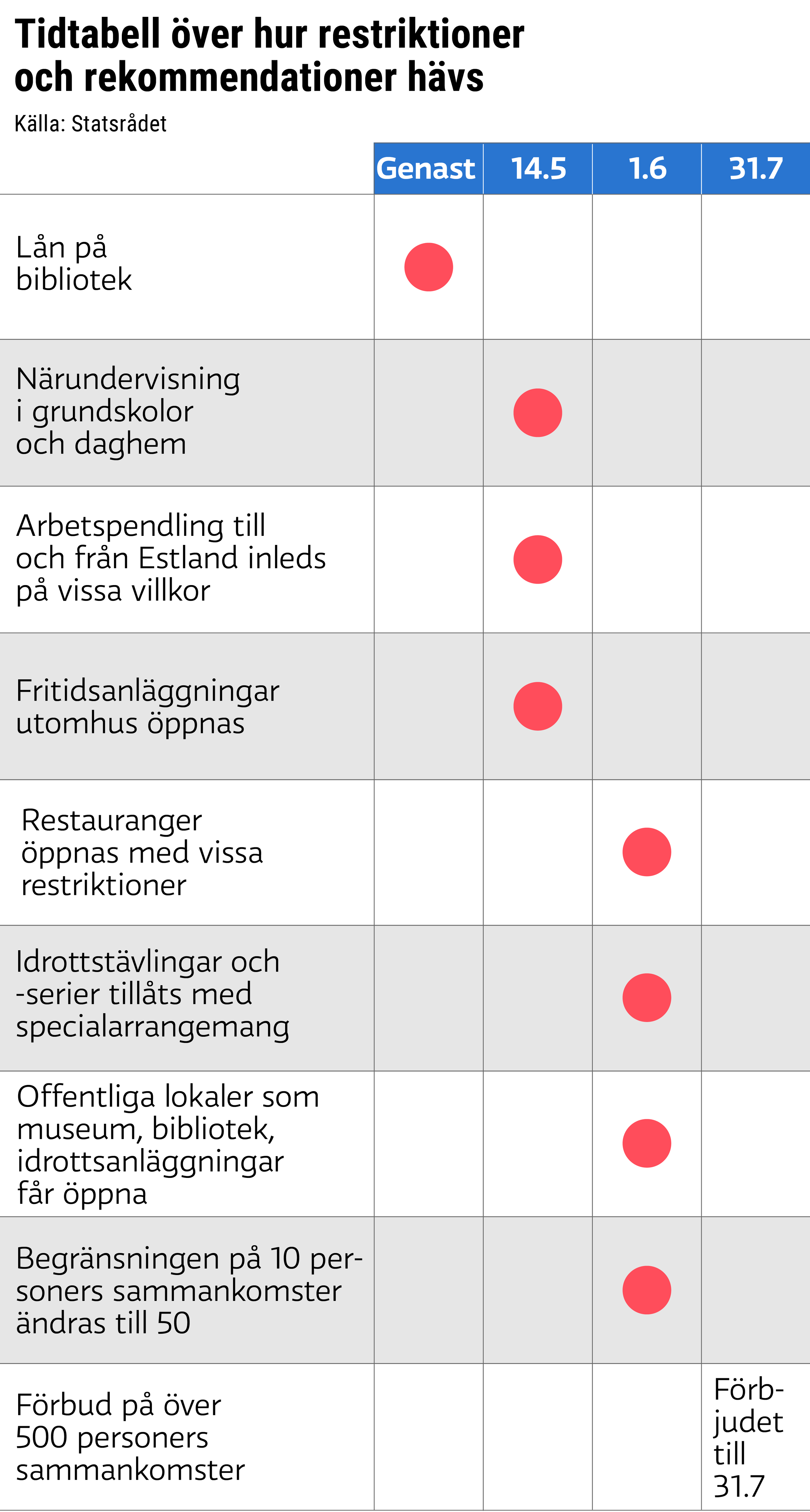 valtioneuvosto-01.png