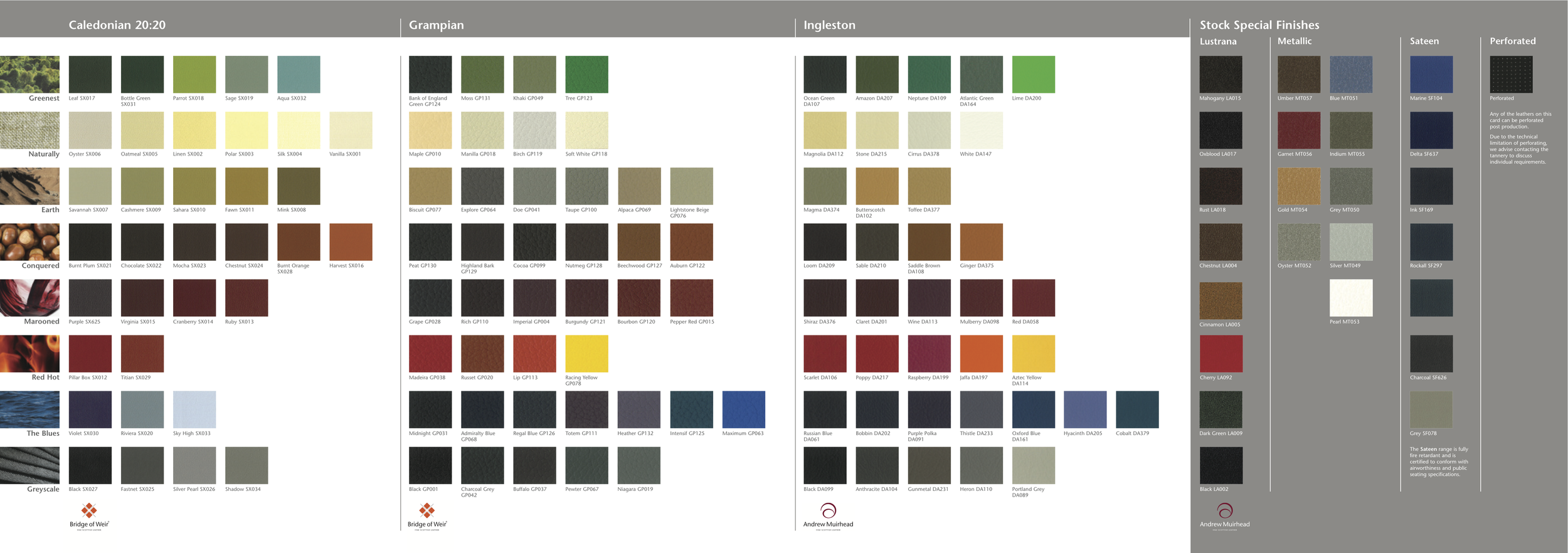 Andrew Muirhead Colour Collection