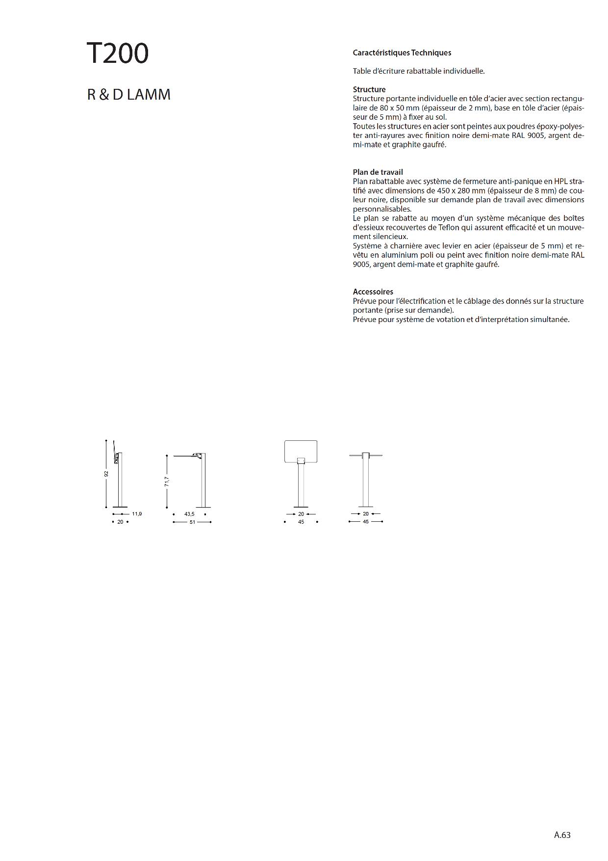 T200 fiche technique