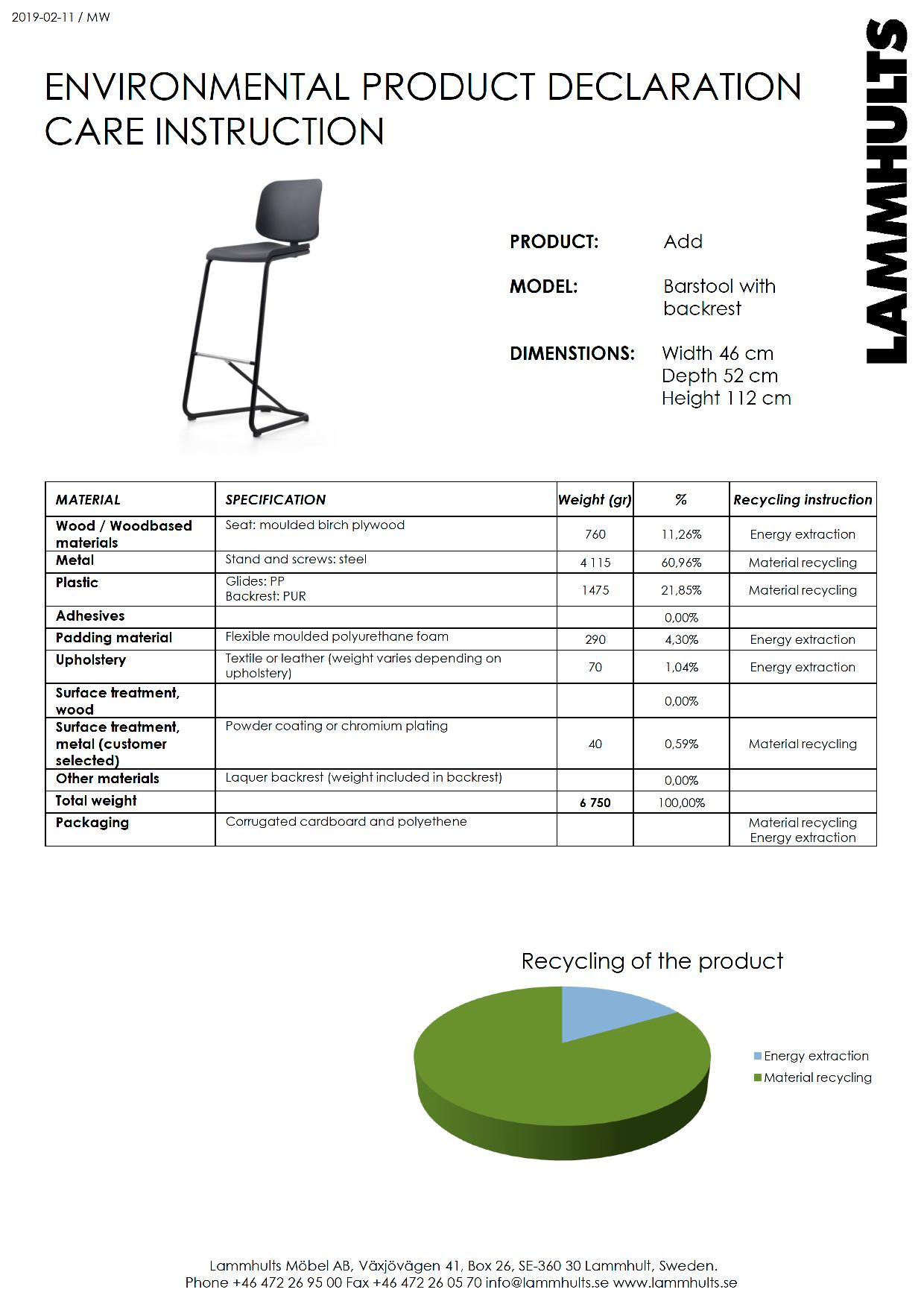 Add tabouret cert. environnemental