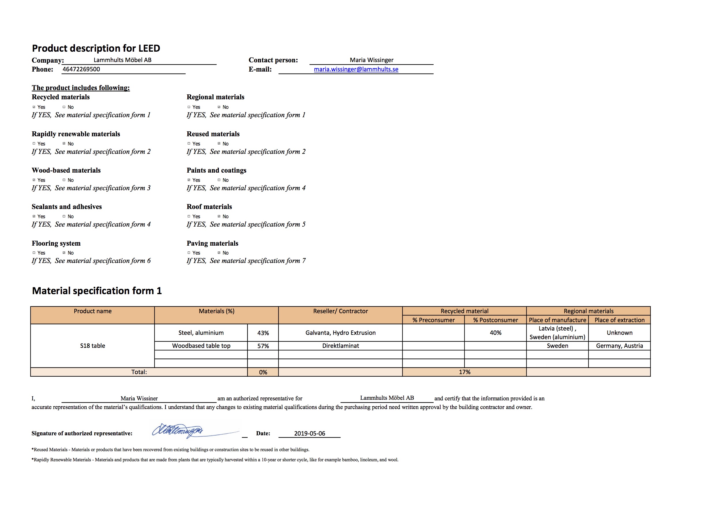 S18 fiche technique