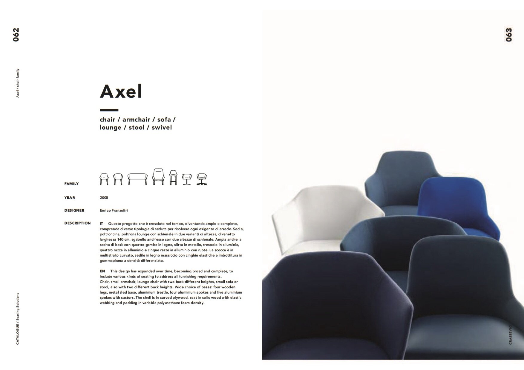 Axel Lounge - Brochure 2018