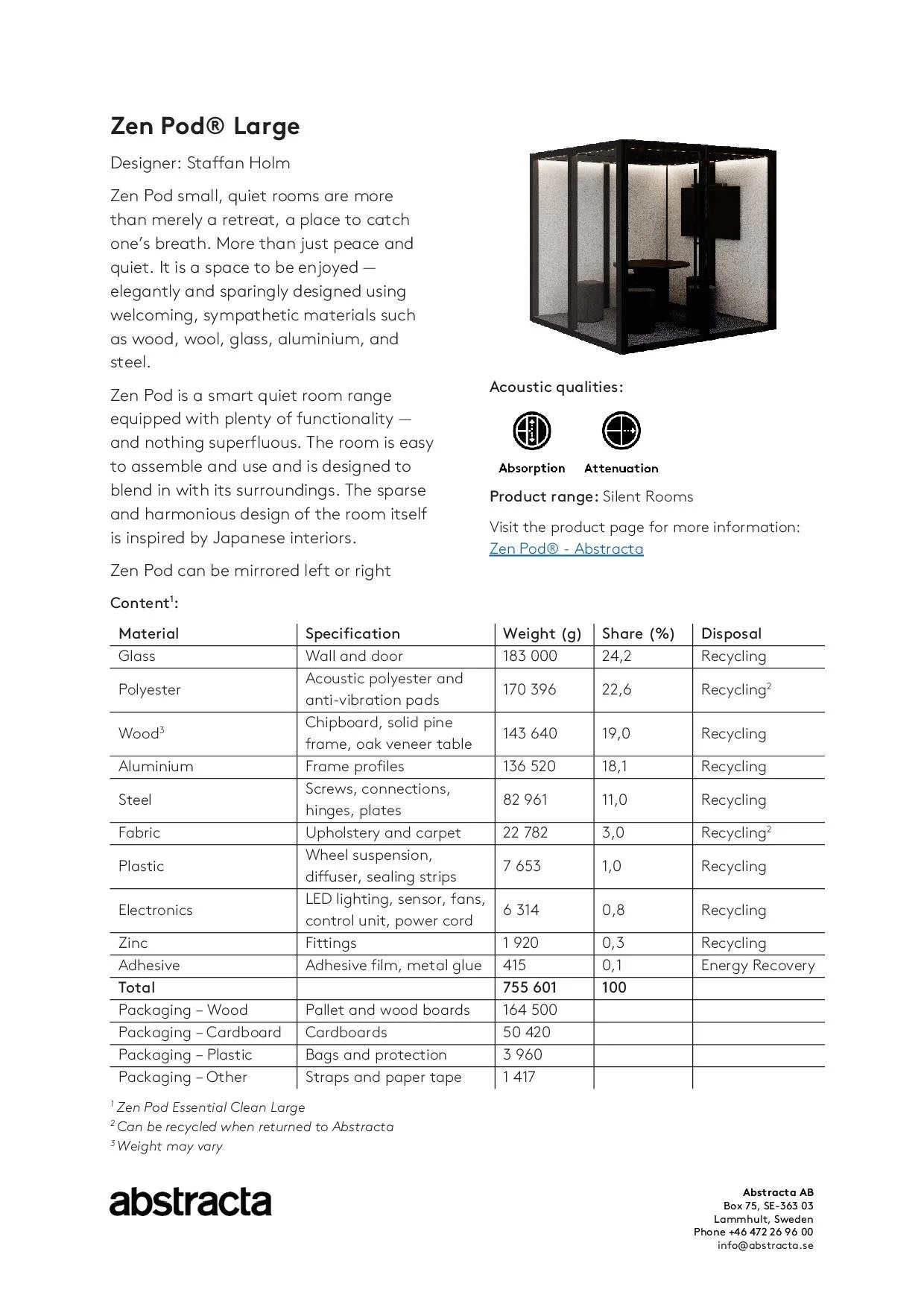 Zen POd Large technical data sheet