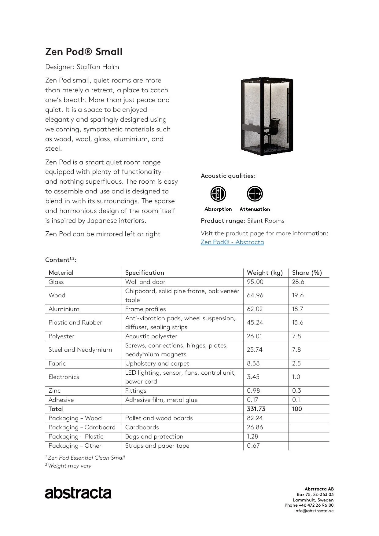 Zen POd Small technical data sheet