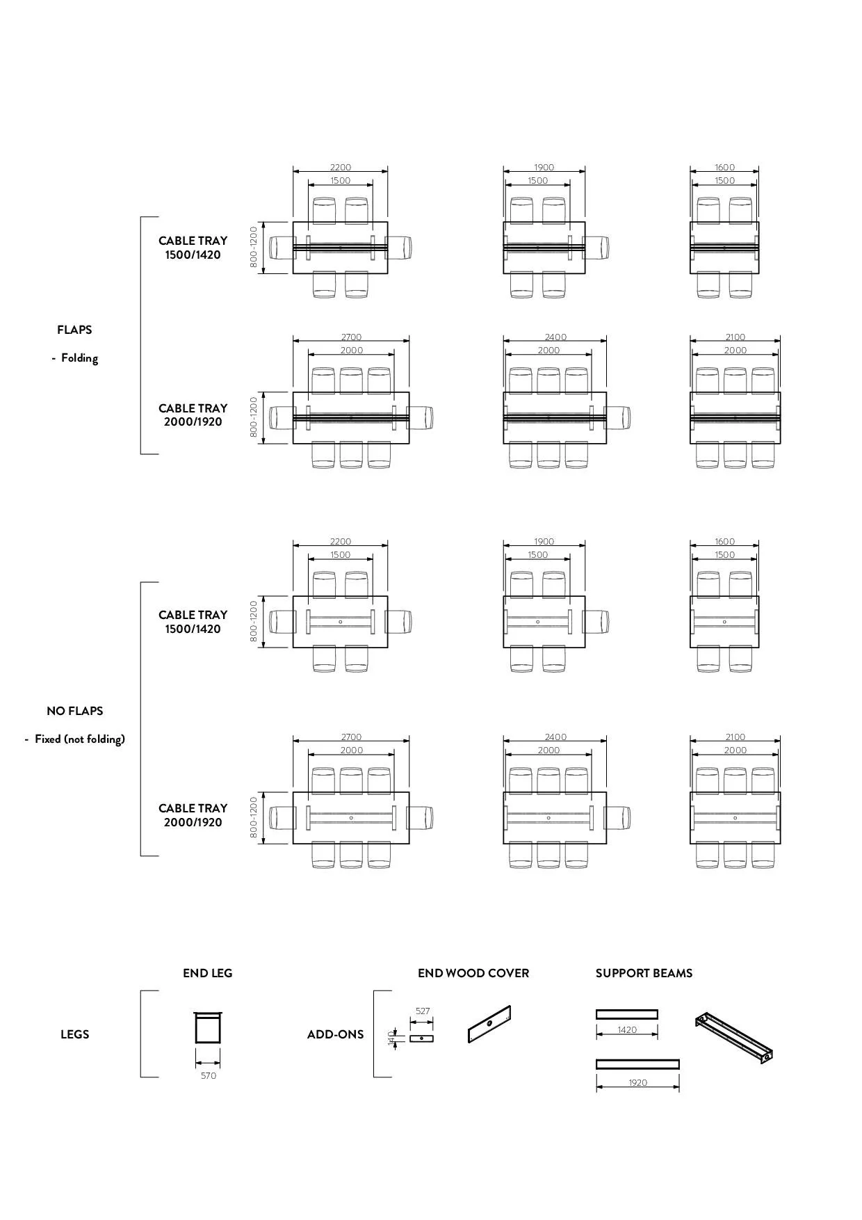 Intensive Move modules standards