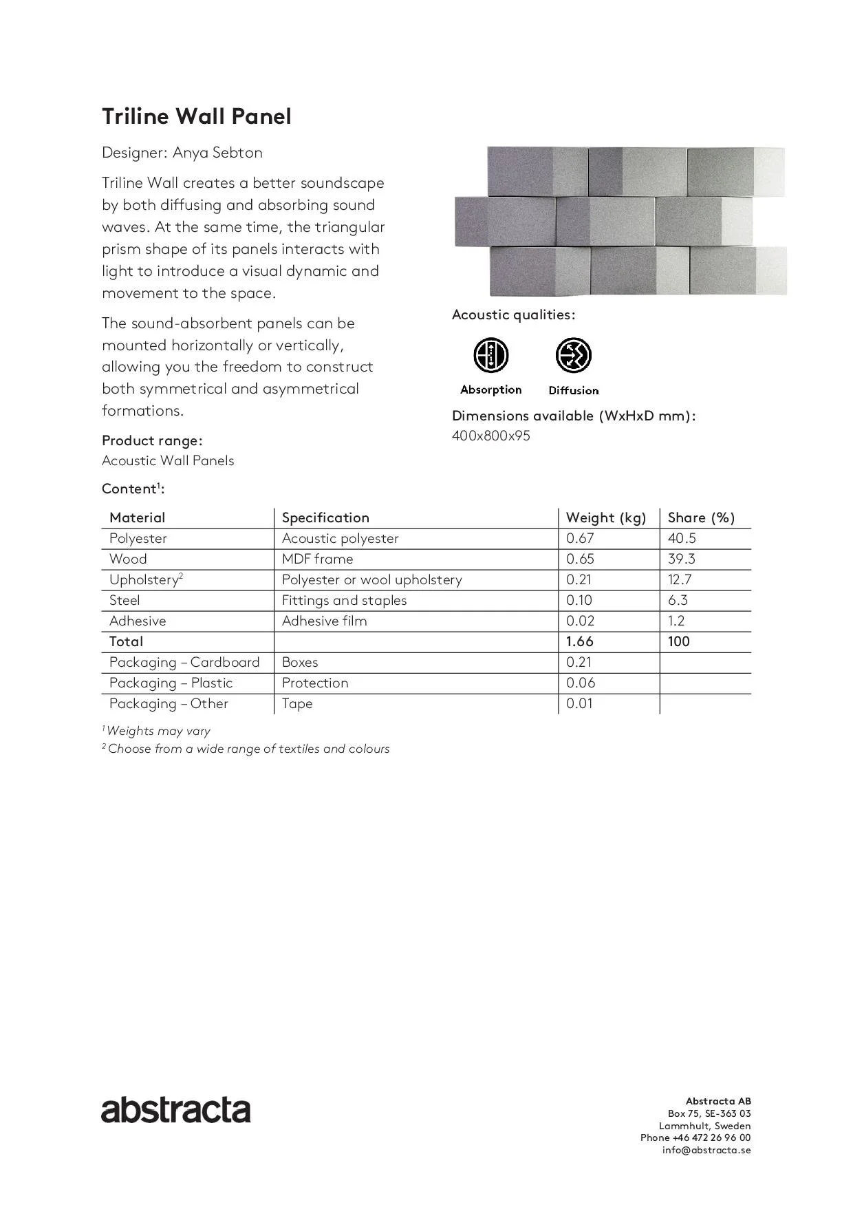 Triline Wall fiche technique
