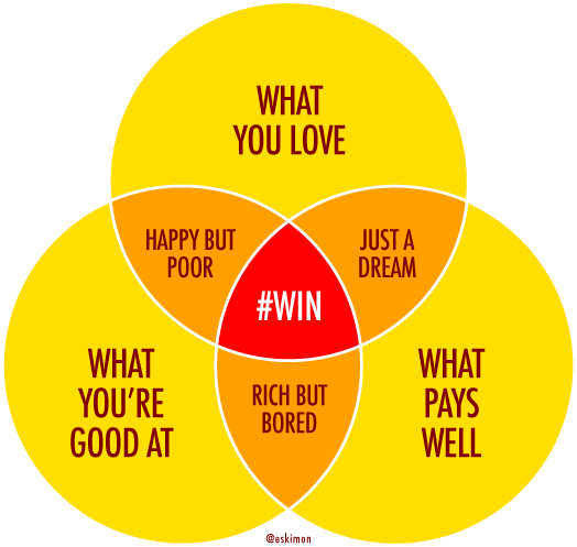 Career Planning.png