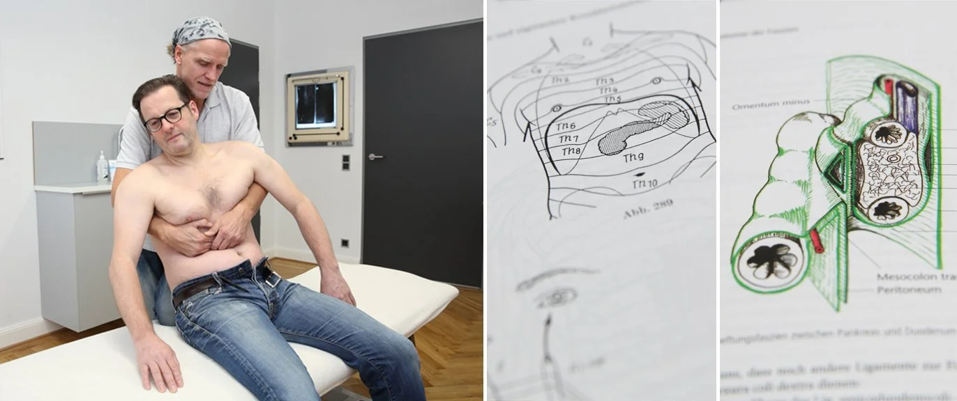 Viszerale Osteopathie - Arztpraxis für Osteopathie - Bochum