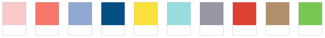 TOP 10 Colours to Decorate Your Home with