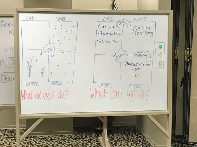 Lets Get Intentional