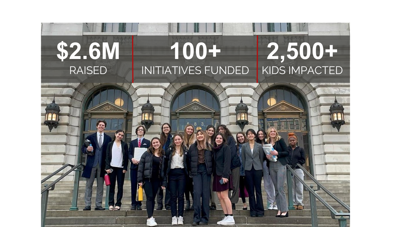 Hoboken Public Education Foundation