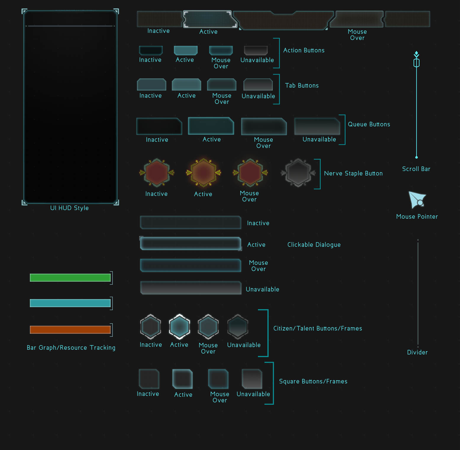 Second Style Sheet