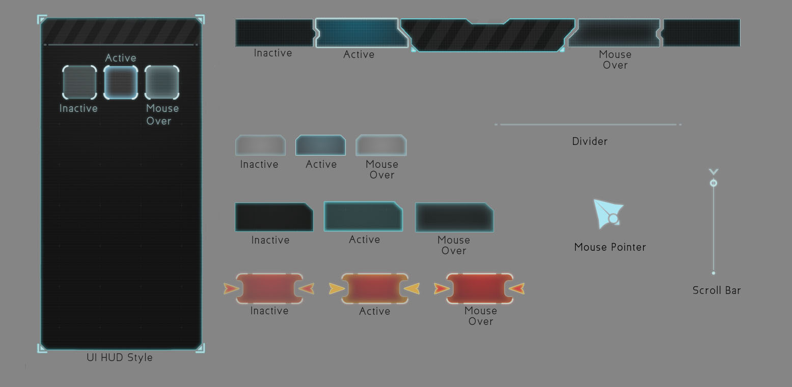 Initial Style Sheet