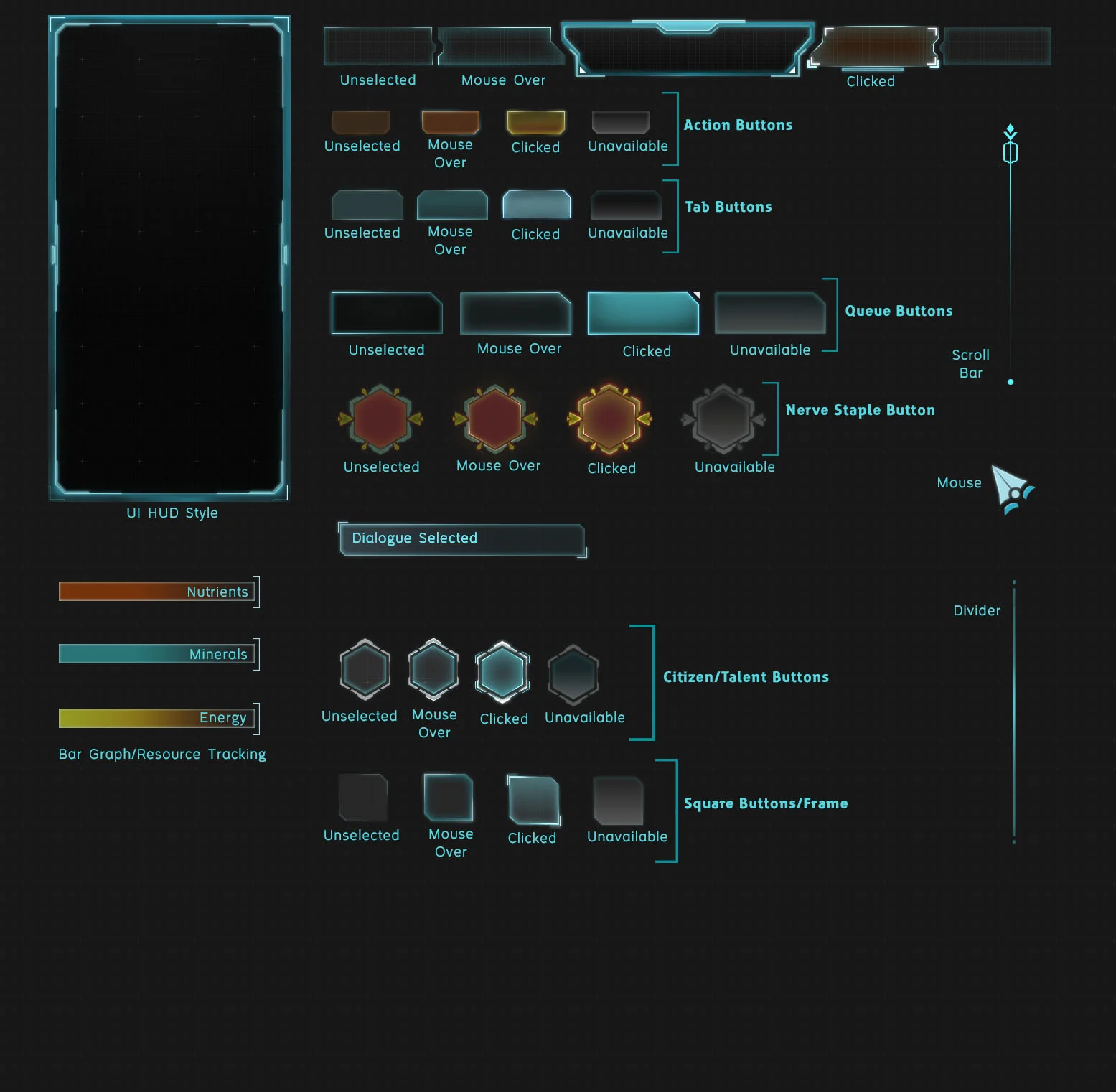 Style Sheet