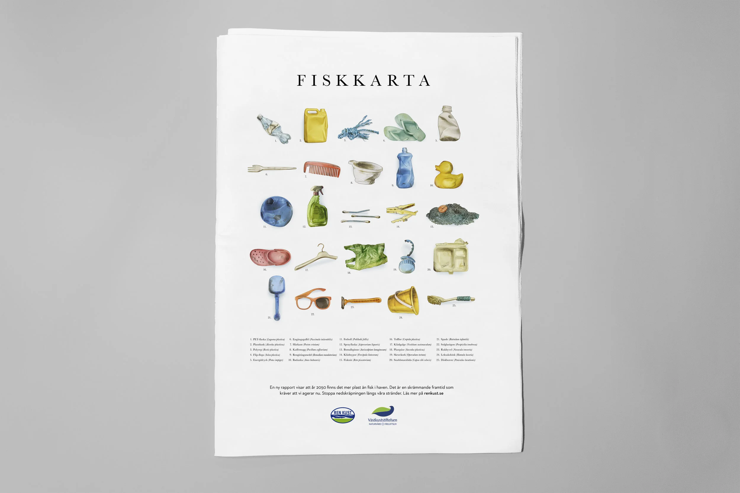 FISKKARTA