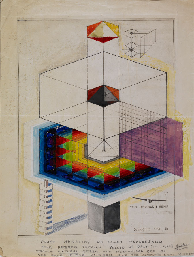 "4D" Color Drawing of Fuller's 