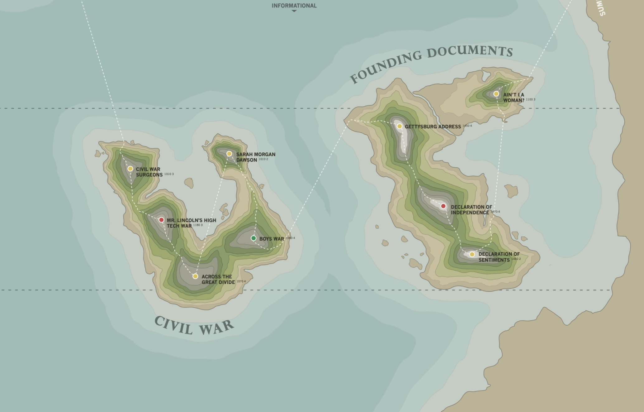 Literacy Treasure Map