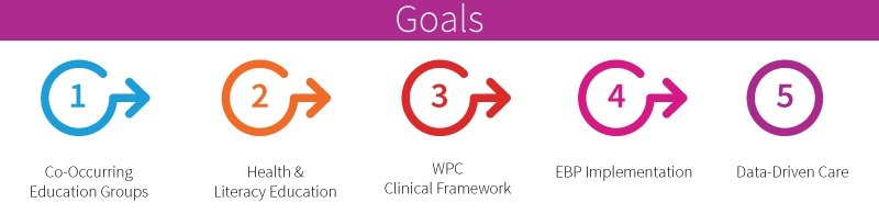 WPC-Goals.jpg