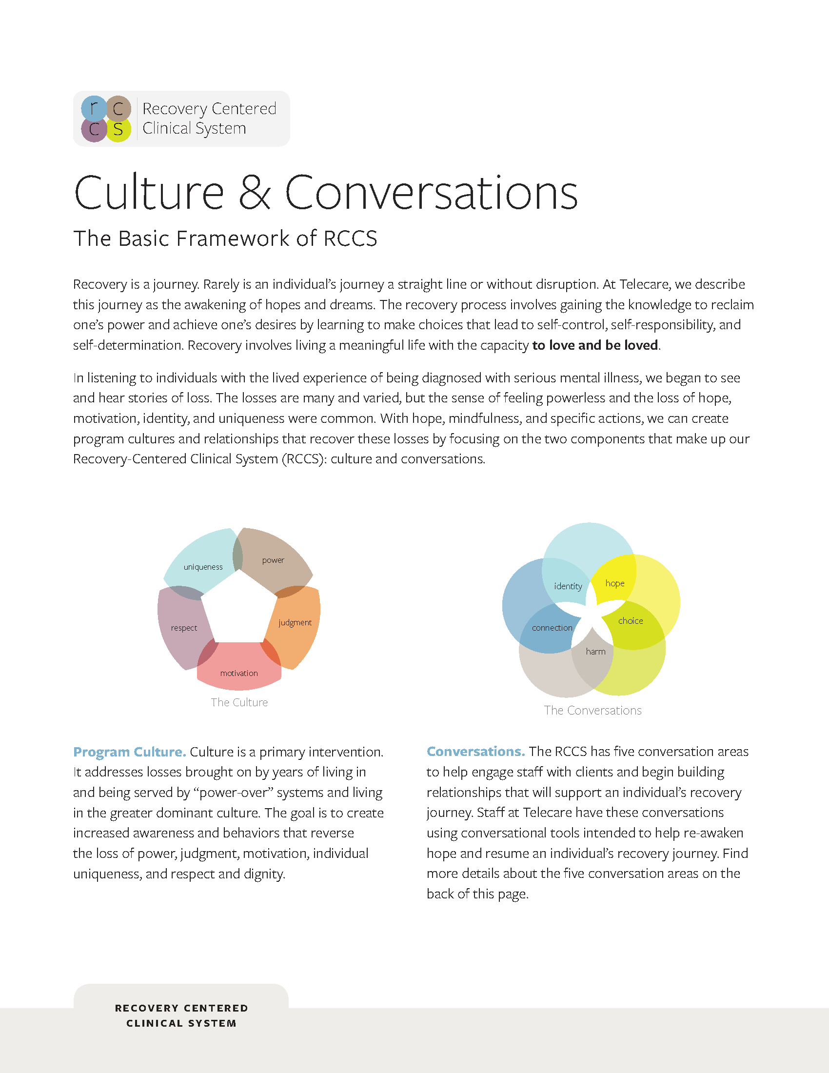 2017_03_RCCS_Culture and Conversations Framework_Page_1.png