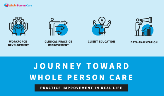 telecare-journey-toward-whole-person-care.png