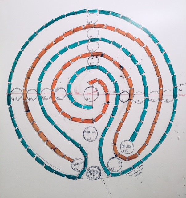 The Labyrinth design.