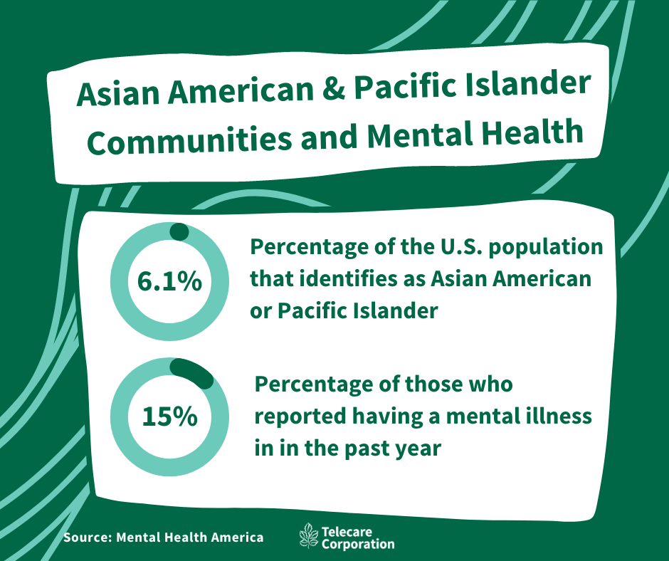 �鶹��ýӳ�� _AAPI Stats 1.png