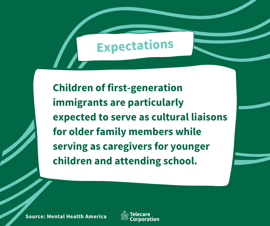 ������Ƶ _AAPI Stats 6.png