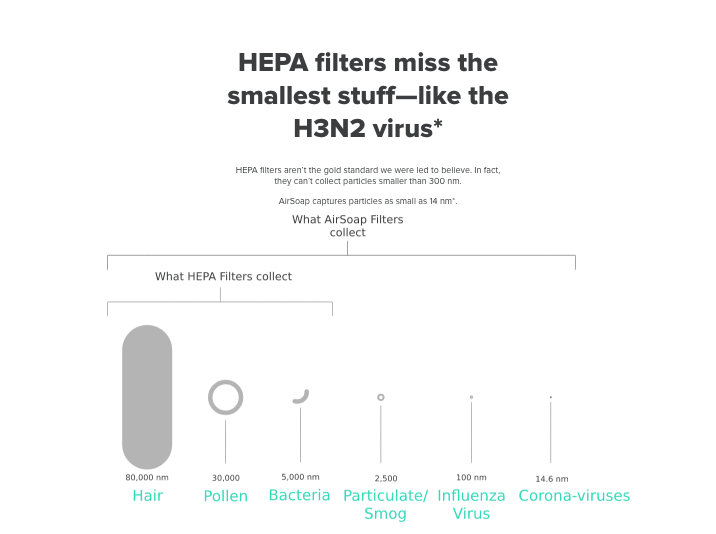 Screenshot 2024-05-31 at 2.14.26 PM.png