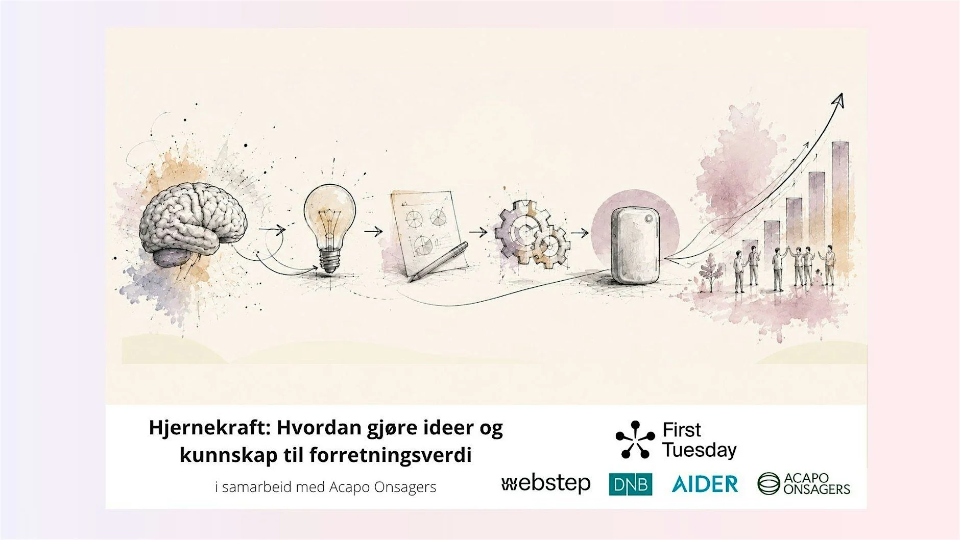 Hjernekraft: Hvordan gjøre ideer og kunnskap til forretningsverdi?